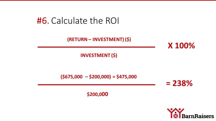 Roi calculating calculate definition